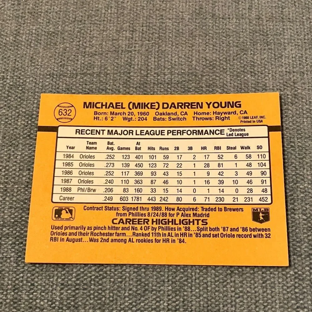 1989 Donruss Milwaukee Brewers Baseball Card Trading Card